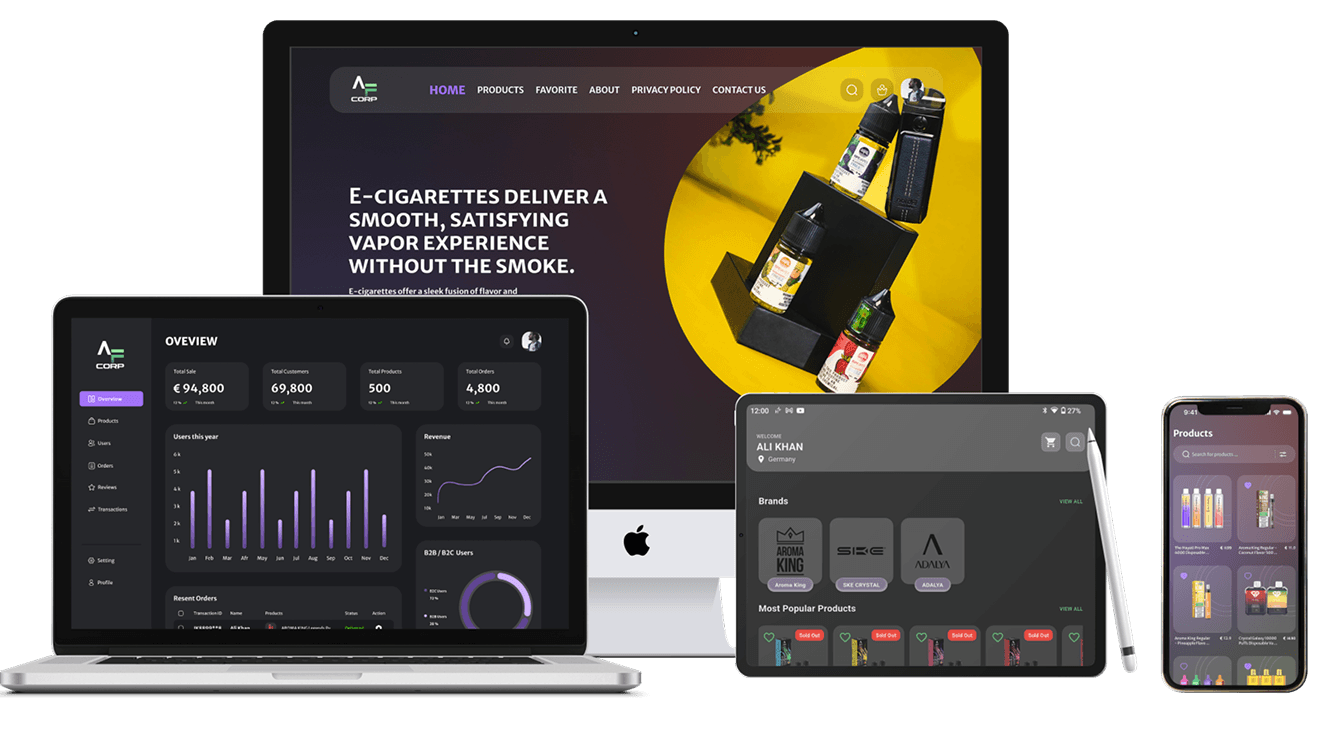 AF Corp: Elevating E-Commerce in Belgium