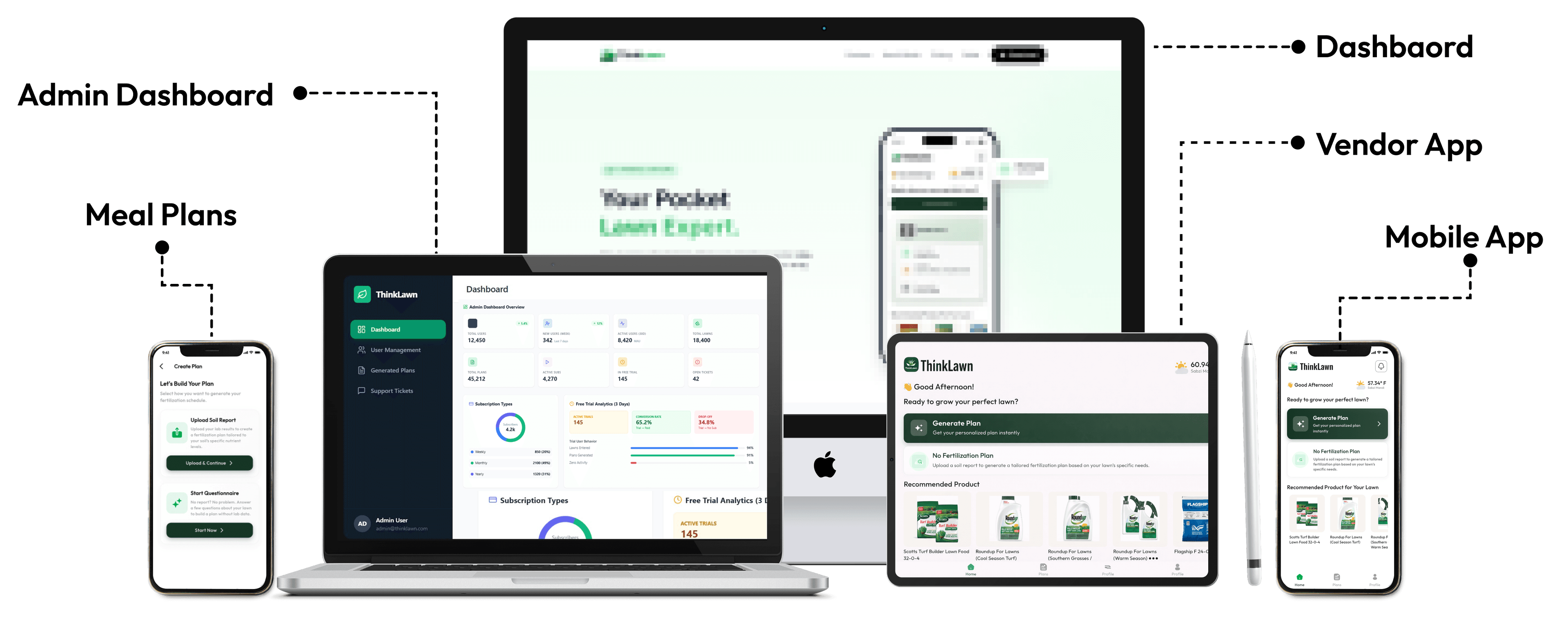 Admin Dashboard