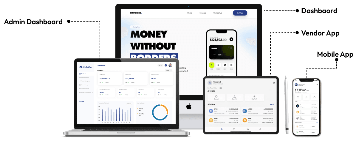Admin Dashboard