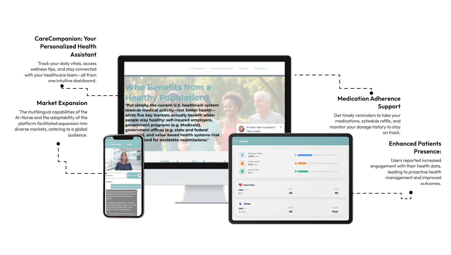 HealthFlexx preview